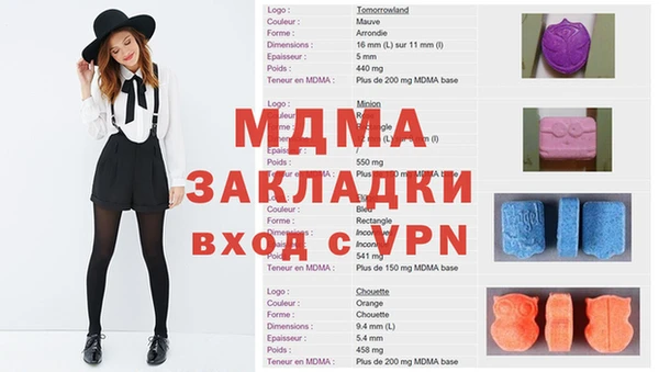 винт Верхнеуральск